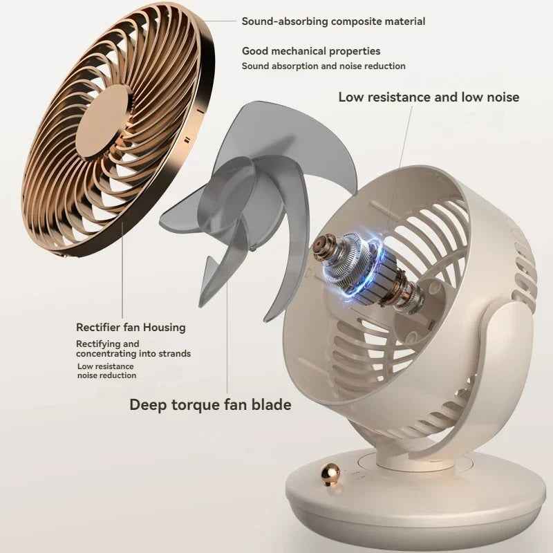 360° Rotating Table Fan | 3-Speed Rechargeable USB Desk Fan | Quiet & Compact Portable Fan for Home, Office & Bedroom