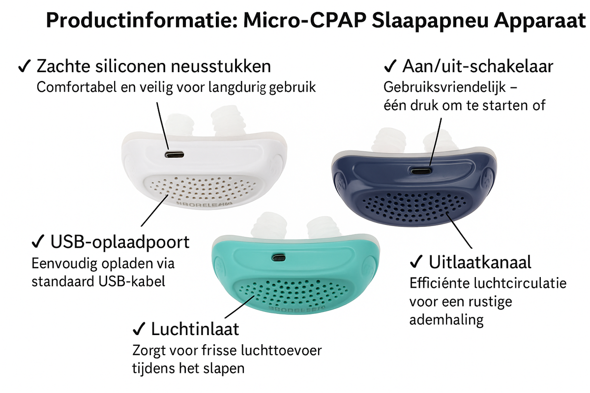Micro-CPAP Sleep Apnea Device – Ideal for Travel