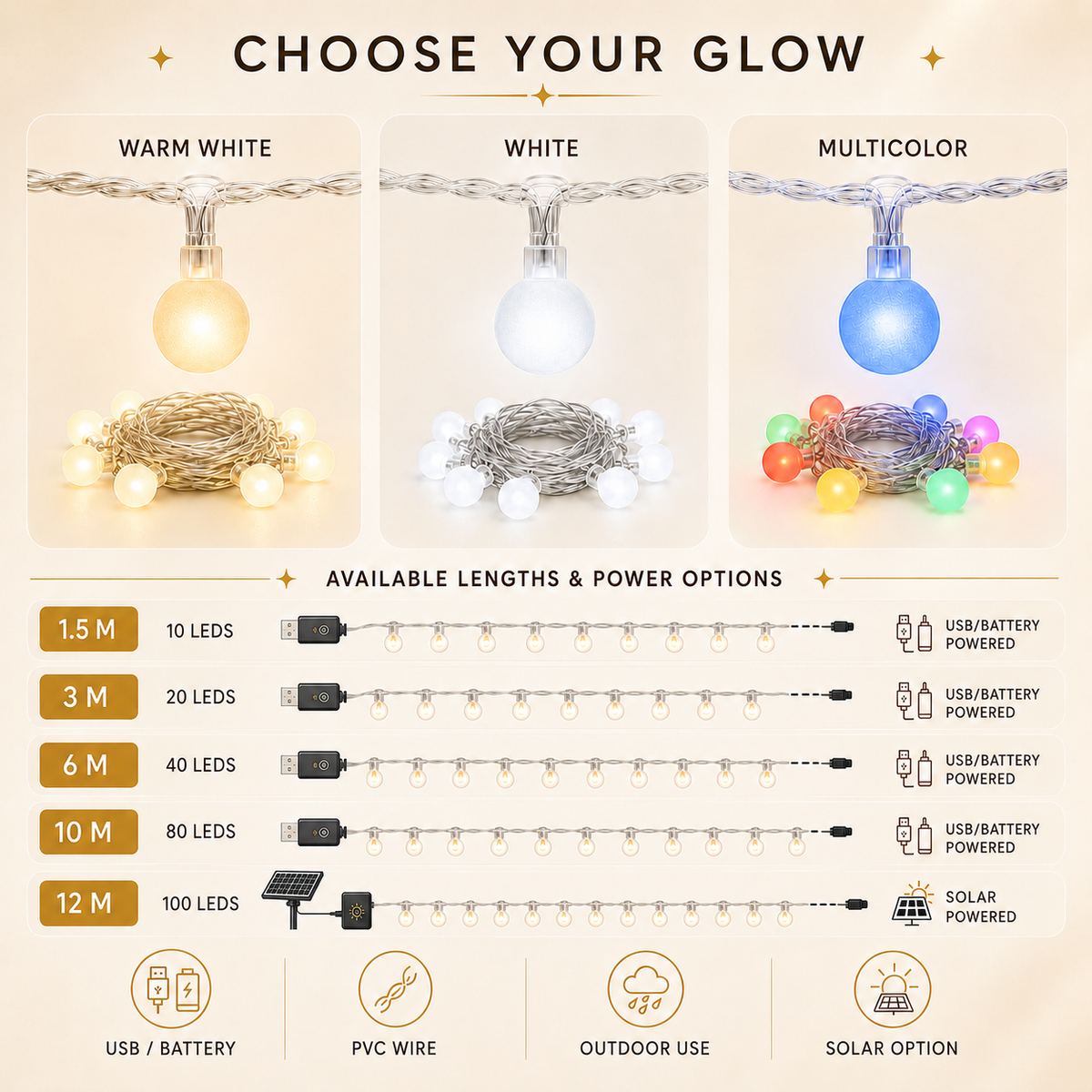 Orb String Lights