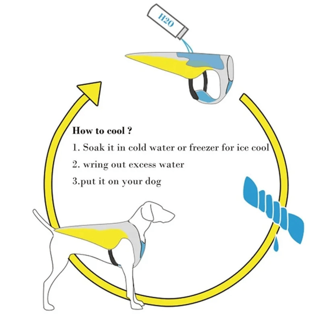 Reflective & Adjustable Dog Life Jacket for Swimming