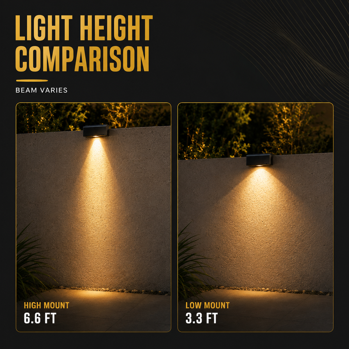 Solar-Powered Outdoor Light