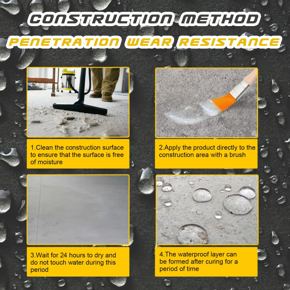 Waterproof Anti-Leak Clear Coating