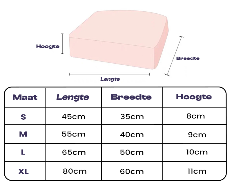 Waterproof Orthopedic Dog Cushion