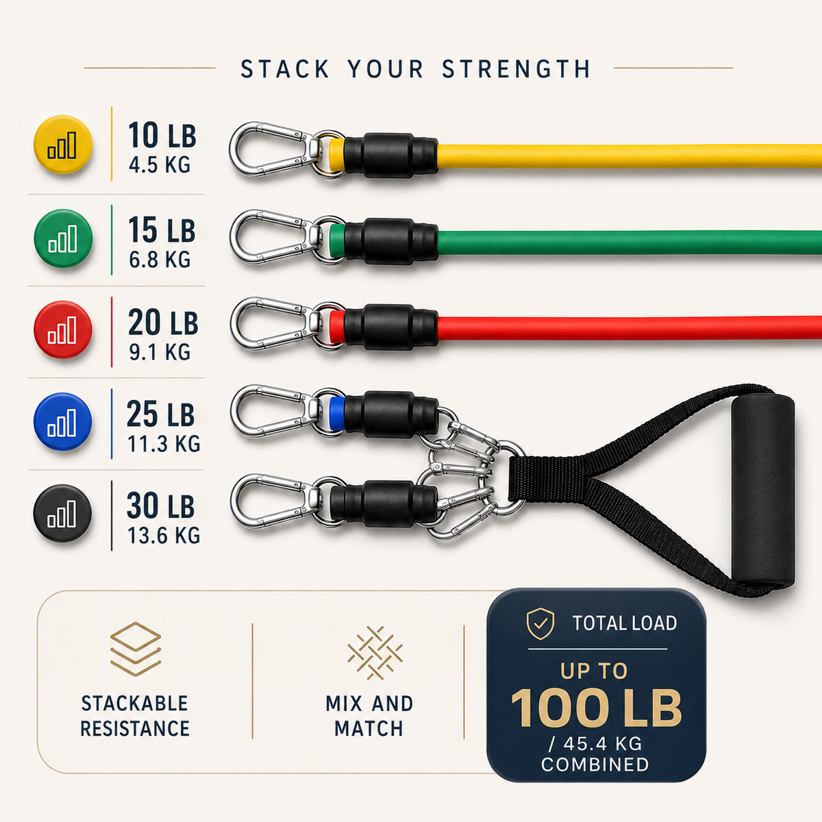 11-Piece Resistance Band Set