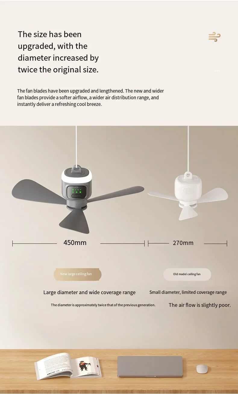 12000 MAh Portable Ceiling and Camping Fan – Outdoor Air Circulator and Cooling Fan for Tents