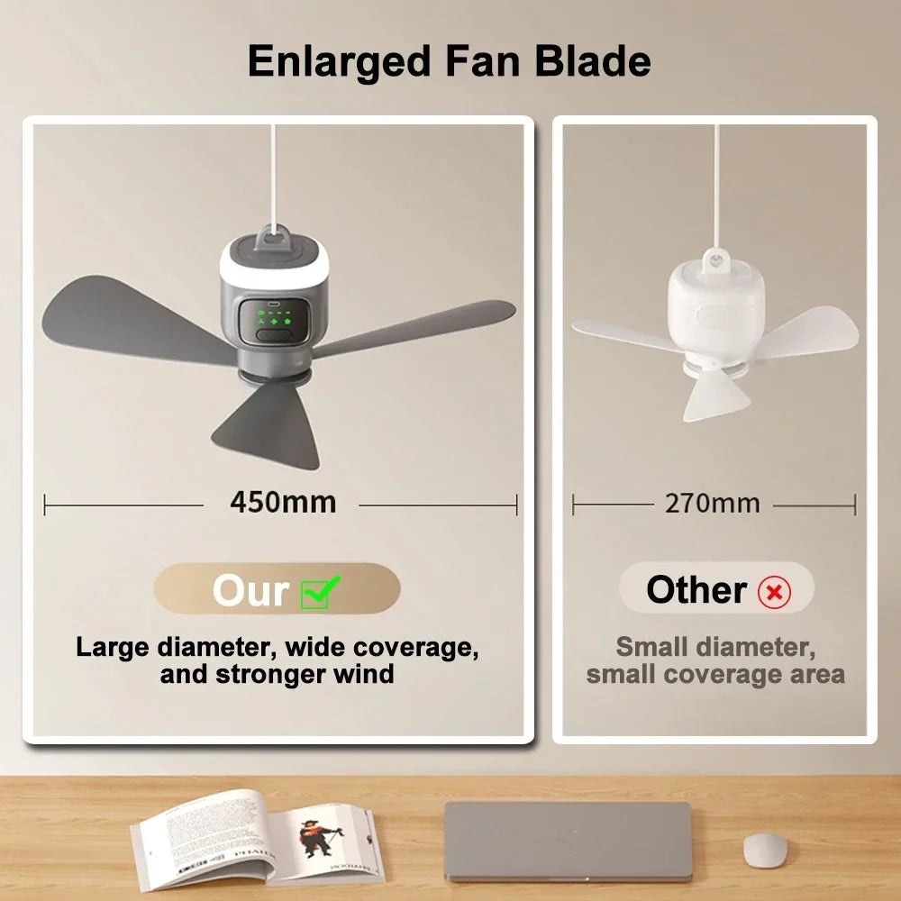 12000 MAh Portable Ceiling and Camping Fan – Outdoor Air Circulator and Cooling Fan for Tents