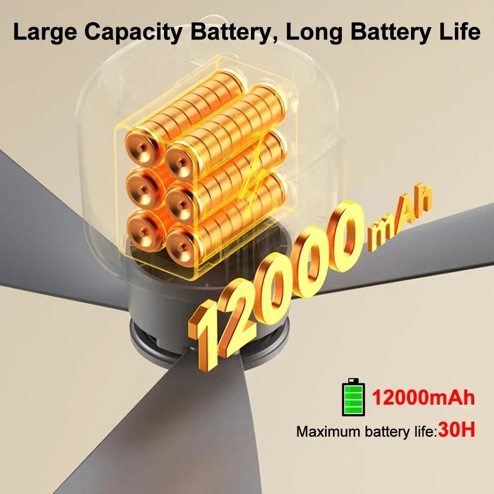 12000 MAh Portable Ceiling and Camping Fan – Outdoor Air Circulator and Cooling Fan for Tents