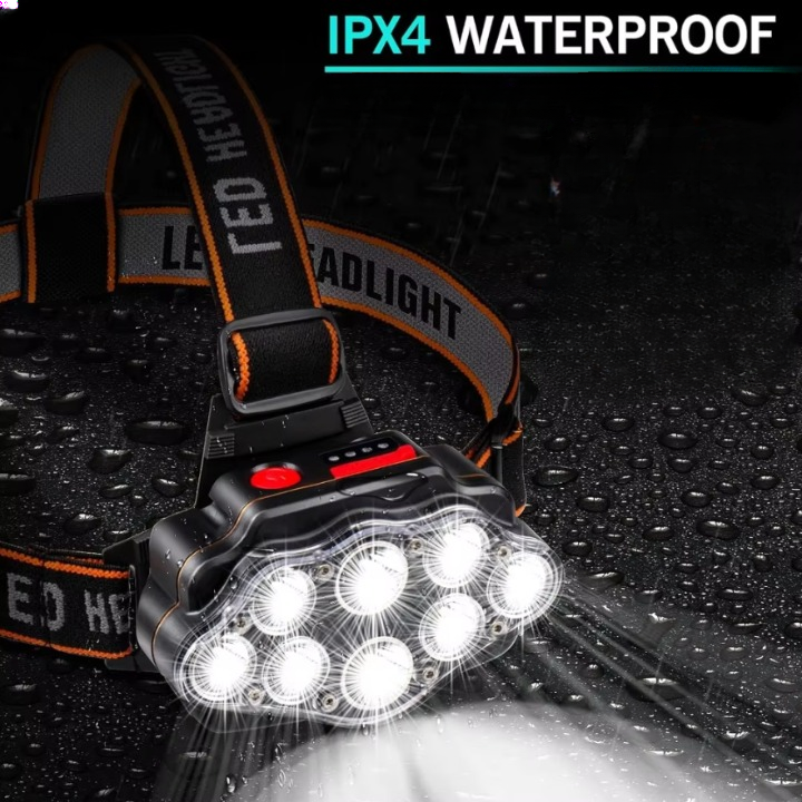 18000 Lumen Headlamp