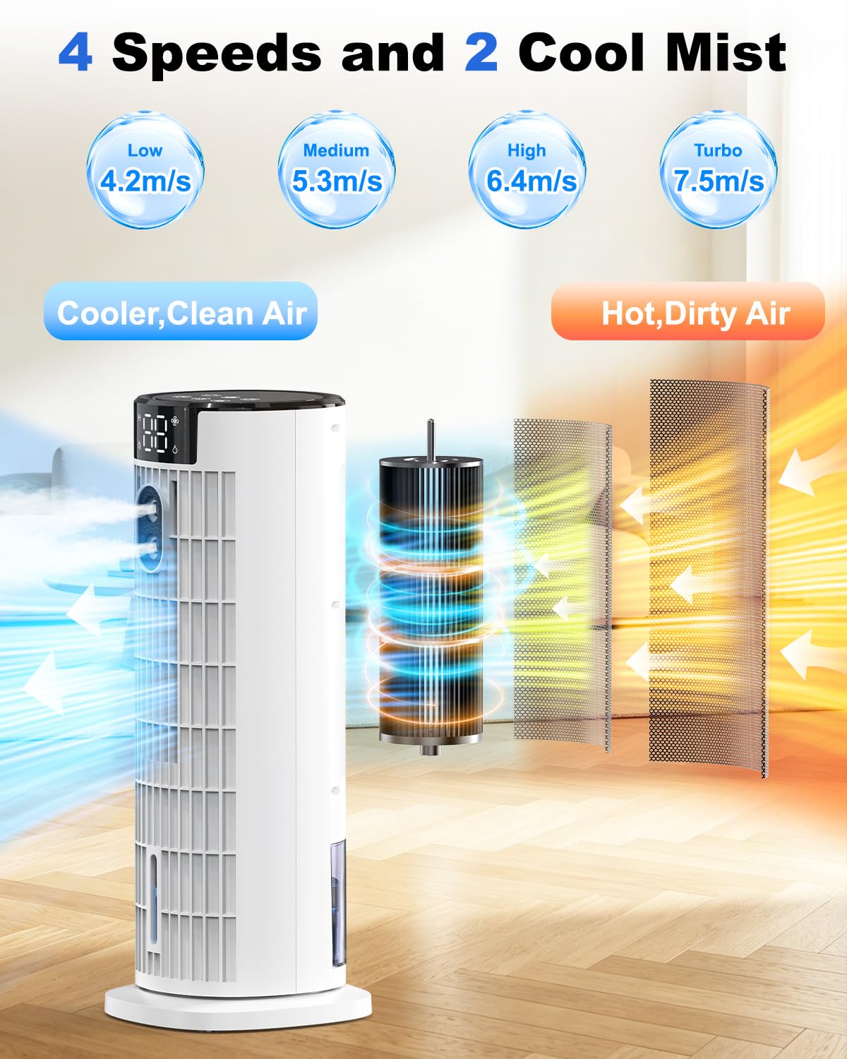 4-In-1 Portable Air Cooler with Remote Control and Mist Function