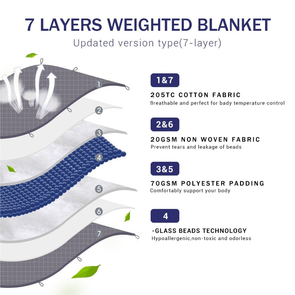 7-Layer Weighted Blanket 135x200 cm - Choose Between 5-13 kg