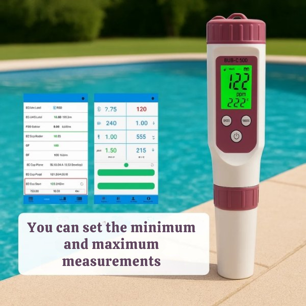 7-Parameter Digital Pool Tester for pH and Chlorine