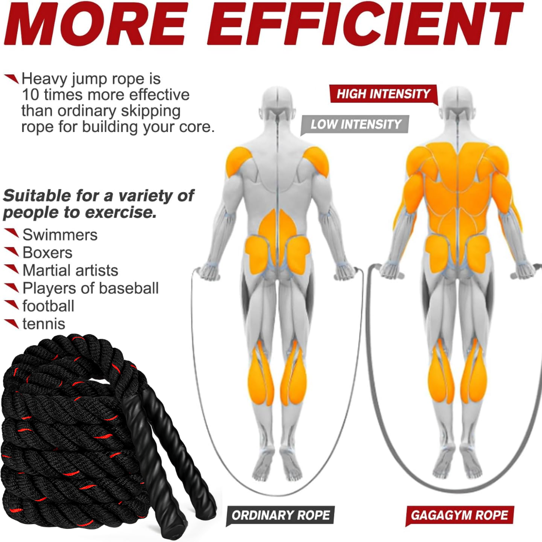 Adjustable Weighted Jump Rope – Heavy Training Rope
