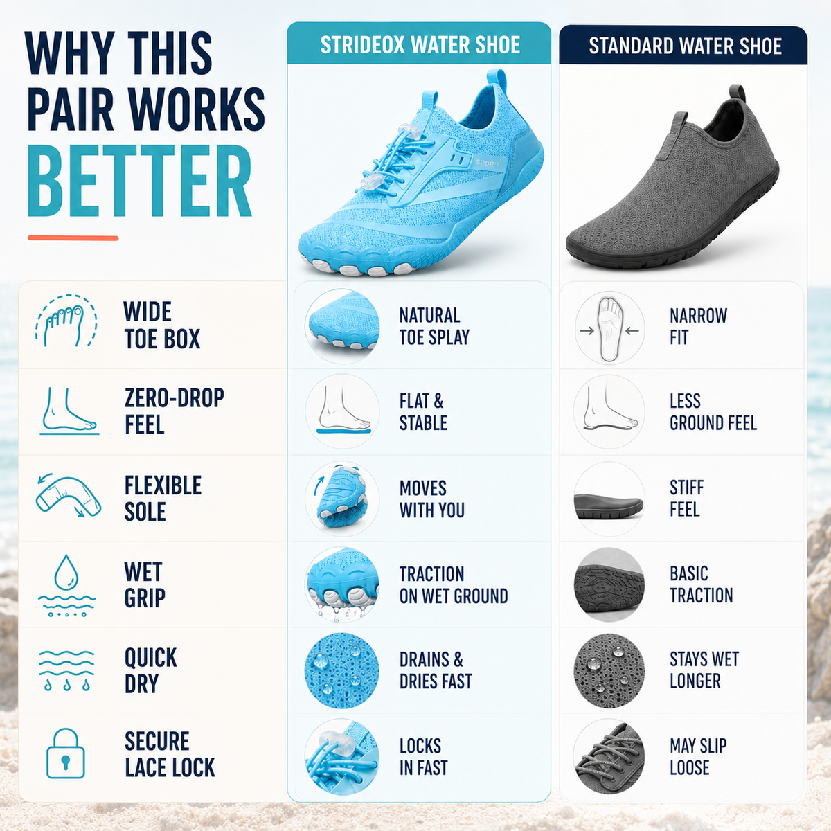 Barefoot Water Shoes - Quick-Dry Non-Slip Beach Shoes
