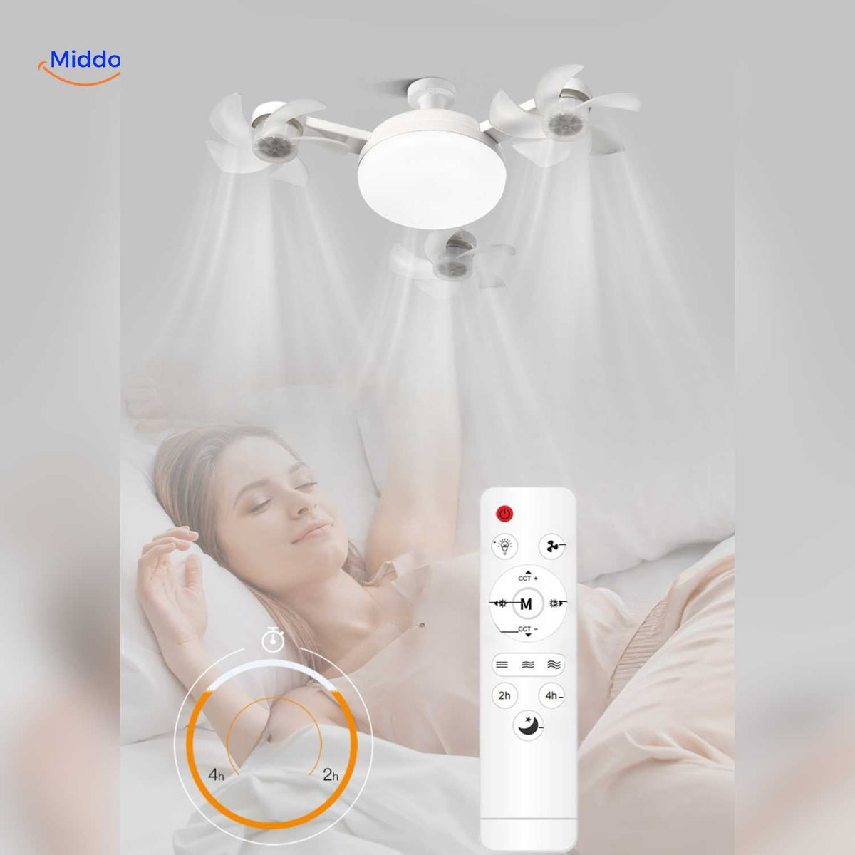 Ceiling Fan with Light | LED, E27 Socket & Stylish Ceiling Design