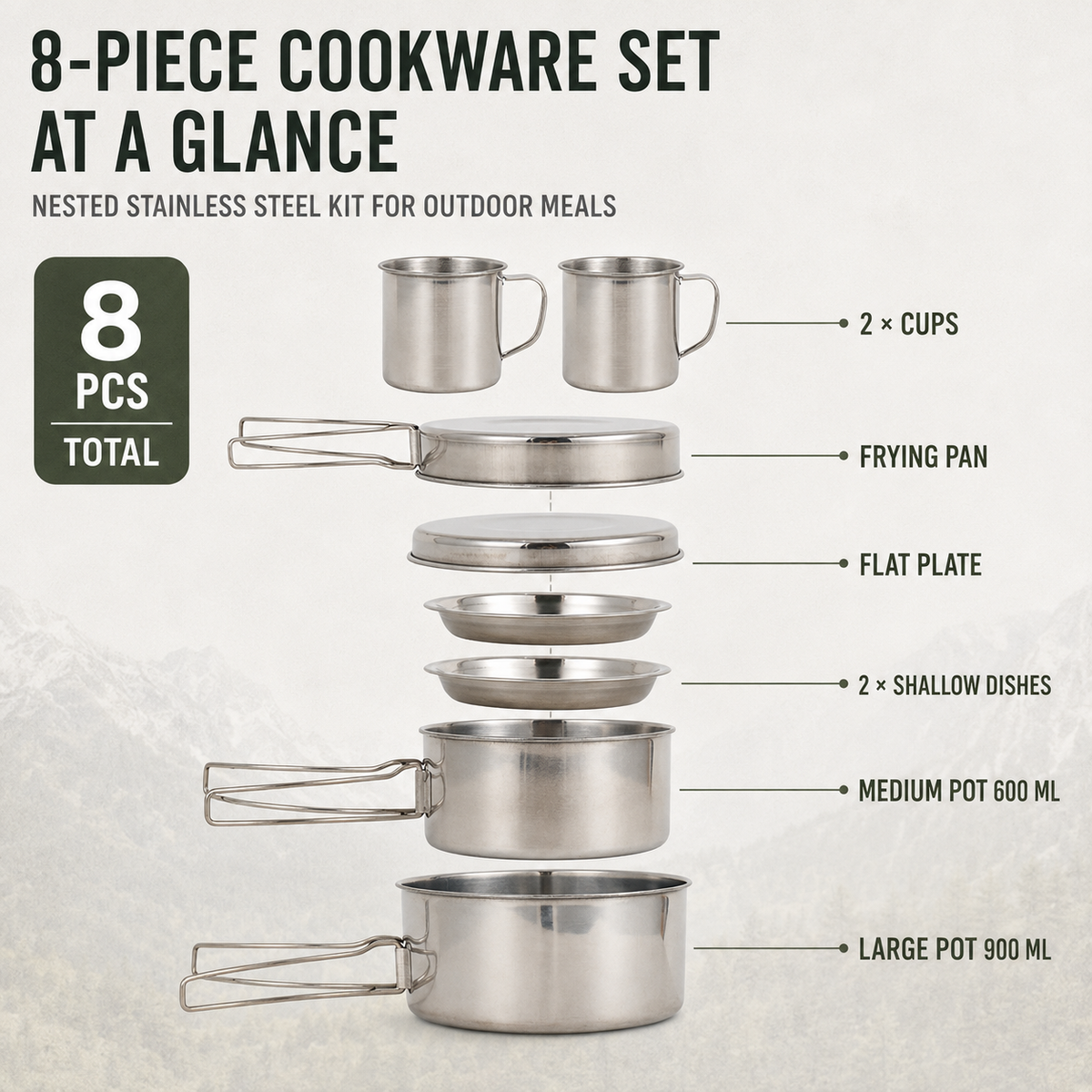 Compact Outdoor Cooking Mess Kit