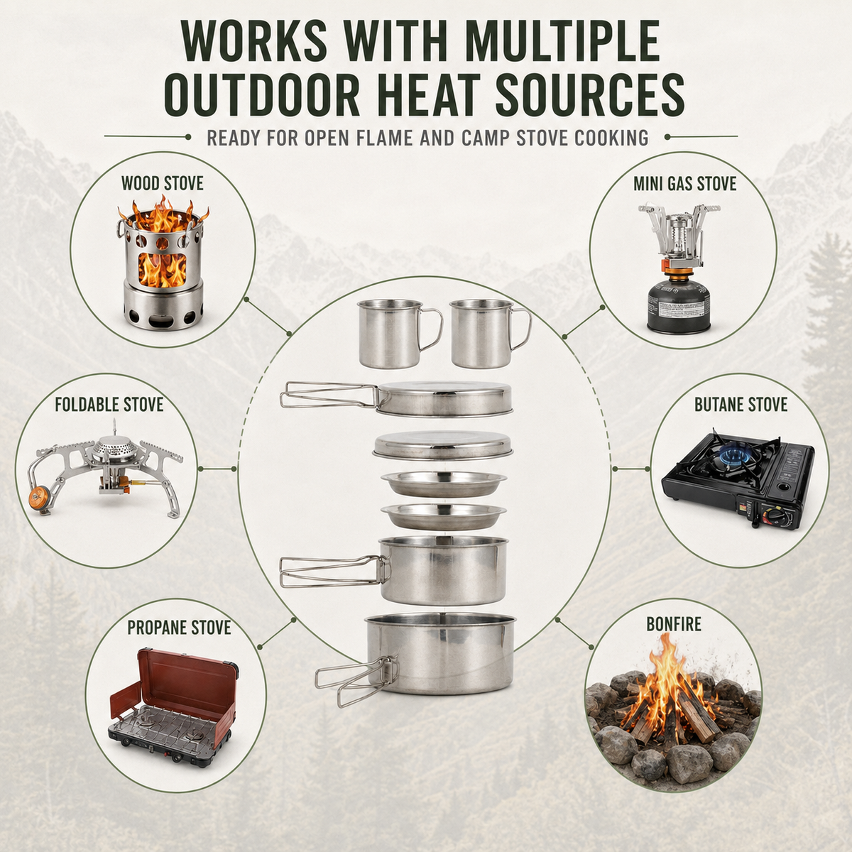 Compact Outdoor Cooking Mess Kit