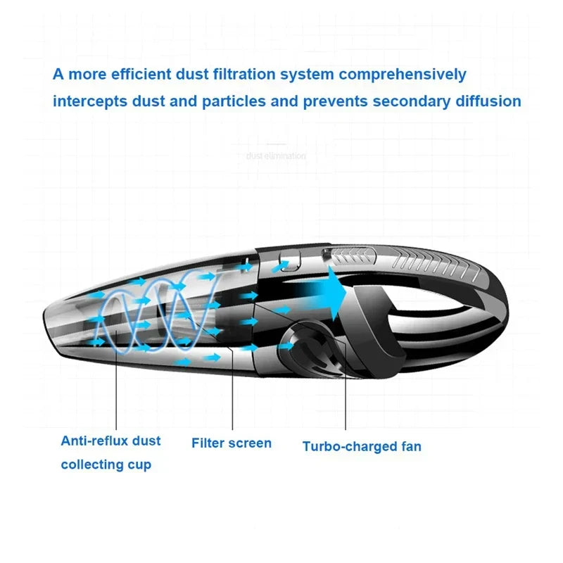 Cordless Handheld Vacuum Cleaner with Powerful Cyclonic Suction System