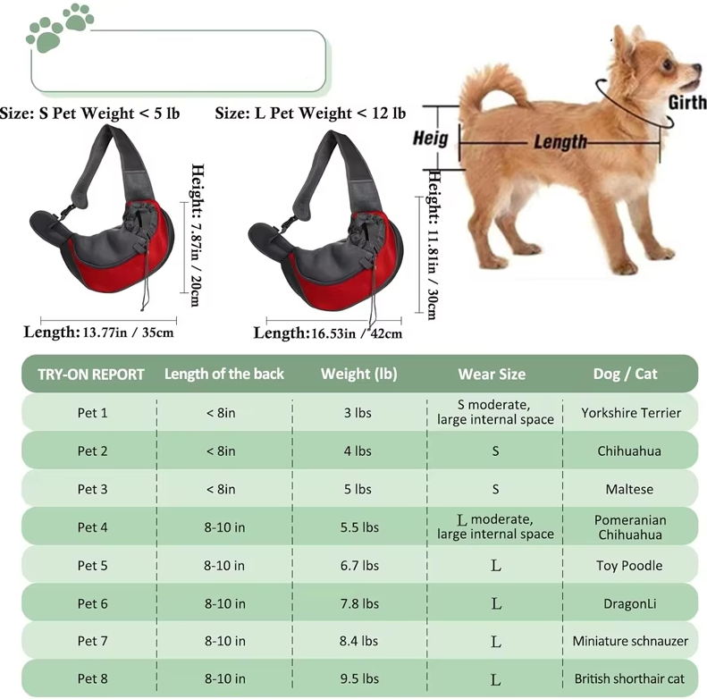 Dog Carrier Bag – Comfortable and Secure Transport