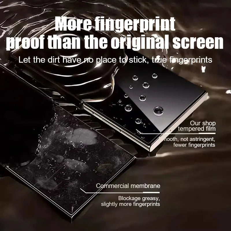 Dust-Free Self-Installation Privacy Screen Protector
