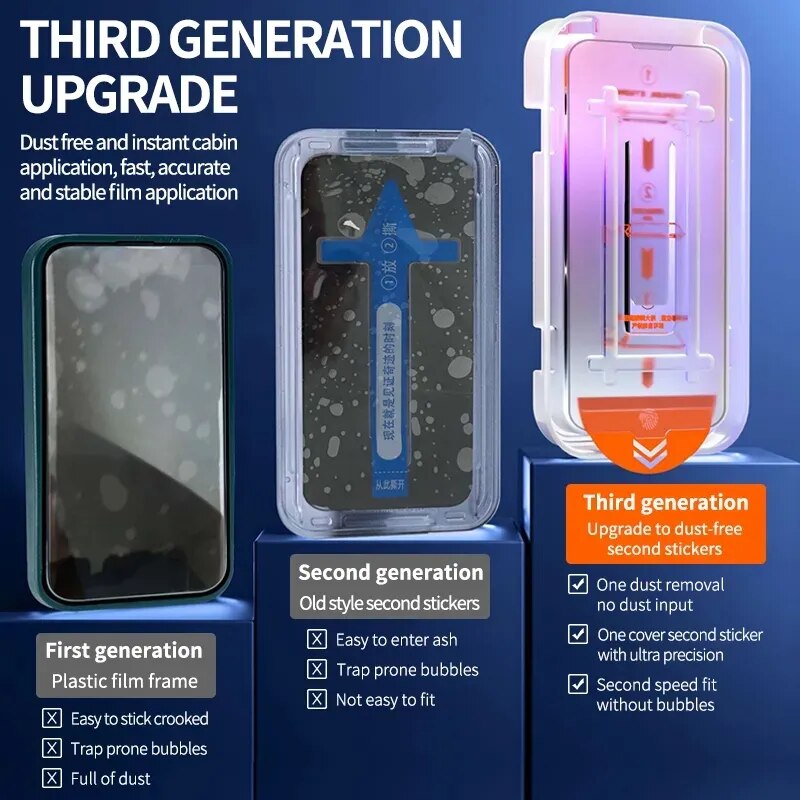 Dust-Free Self-Installation Privacy Screen Protector