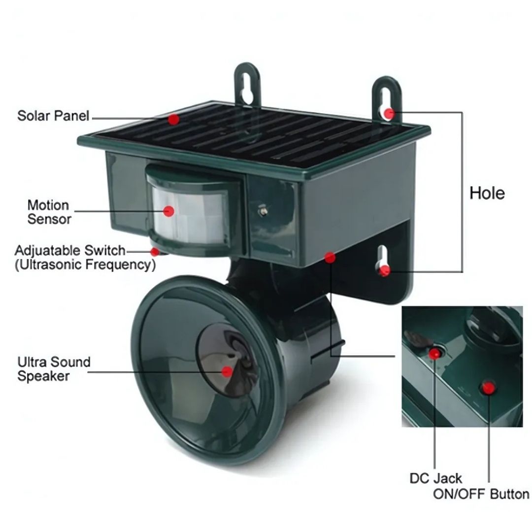 Eco-Friendly Solar-Powered Motion Sensor Bird Repeller