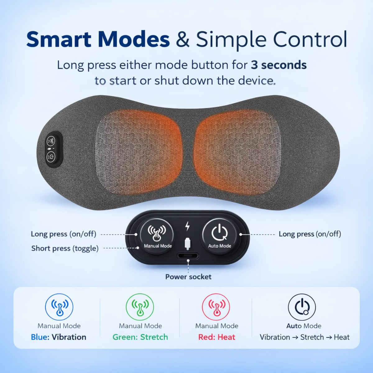 Electric 3-in-1 Back Massager with Heat, Vibration, and Lumbar Support – for Home and Office