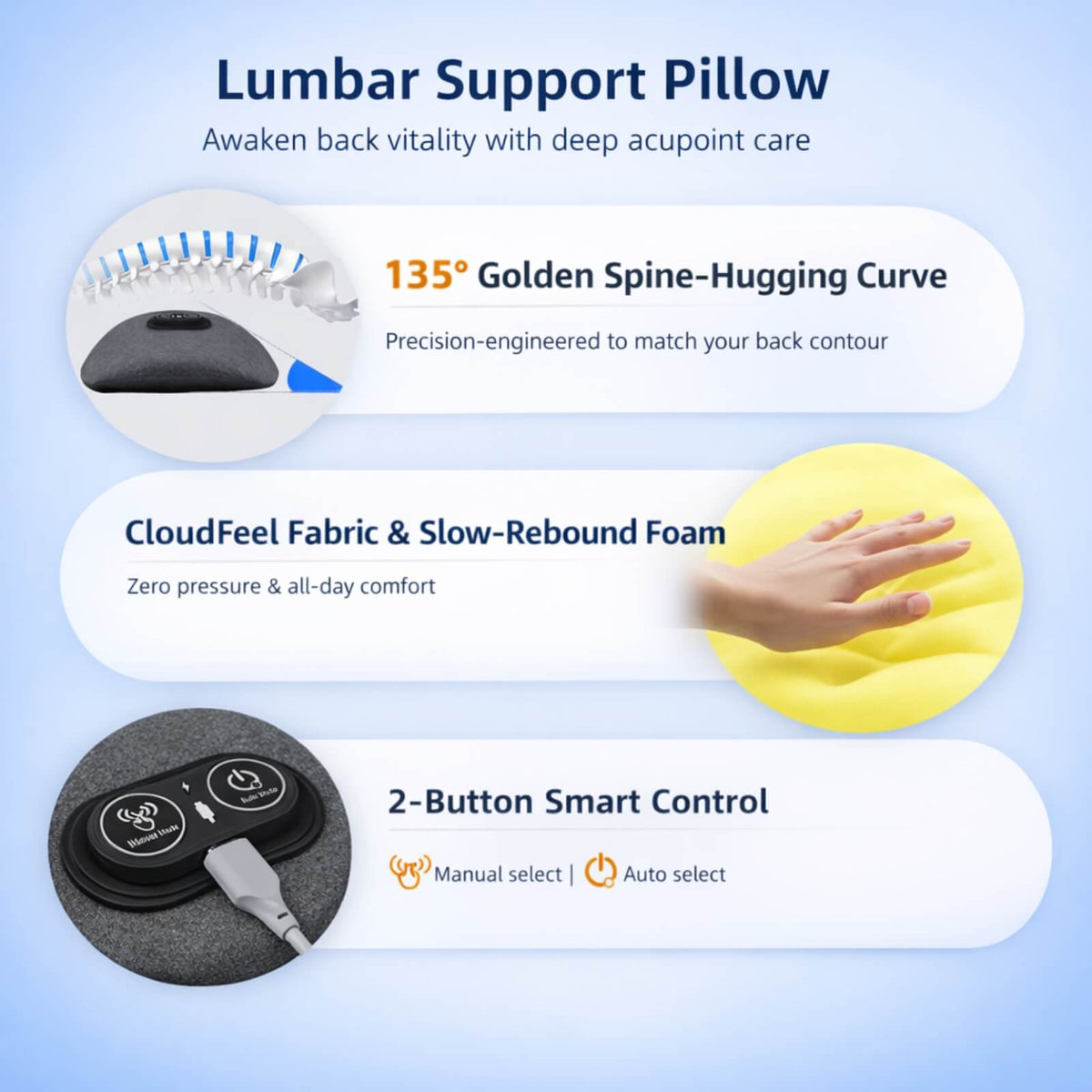 Electric 3-in-1 Back Massager with Heat, Vibration, and Lumbar Support – for Home and Office