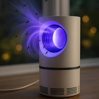 Electric Mosquito Lamp and UV Light Insect Trap