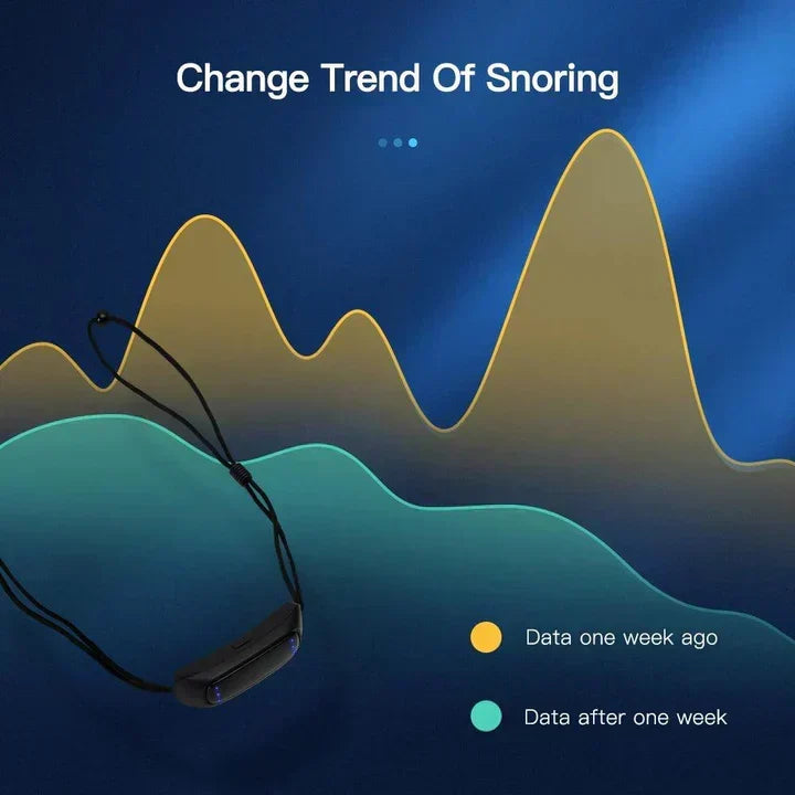 EMS Pulse Anti-Snoring Device - Wearable Sleep Aid