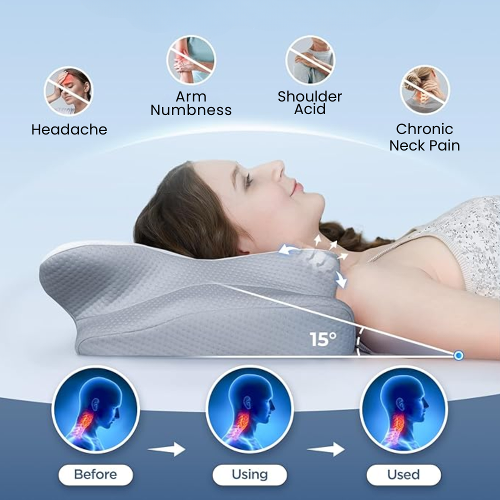 Ergonomic Memory Foam Sleep Support Pillow for Neck & Head Alignment
