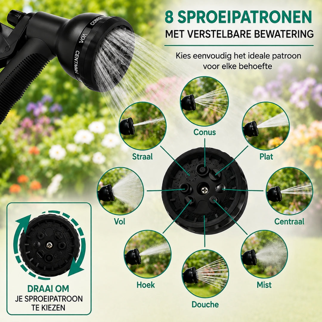 Expandable Garden Hose with Kink-Free Design