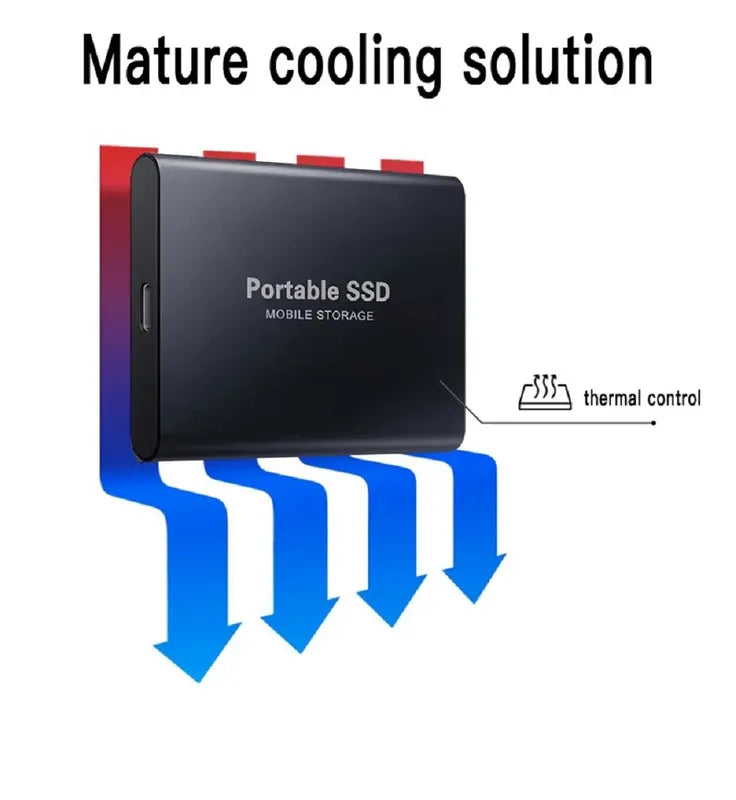 External Hard Drive SSD