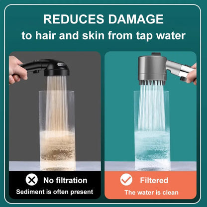 Filtered Showerhead - Powerful & Nourishing