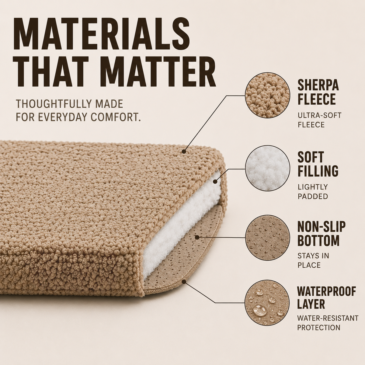 Flat Orthopedic Foam Dog Mattress