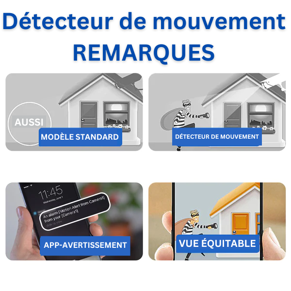 Full HD Nanny Camera