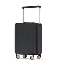 Hardcase Suitcase Set for Stylish Travel