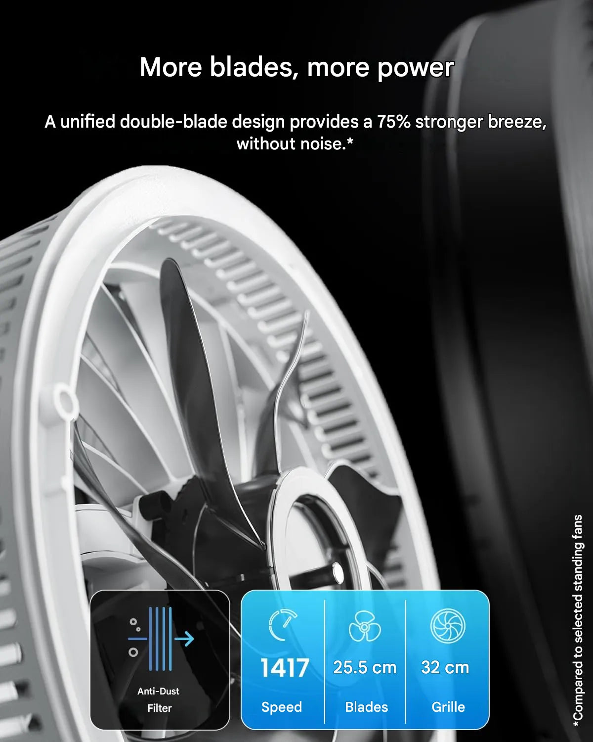 Height-Adjustable Modern Desk Fan