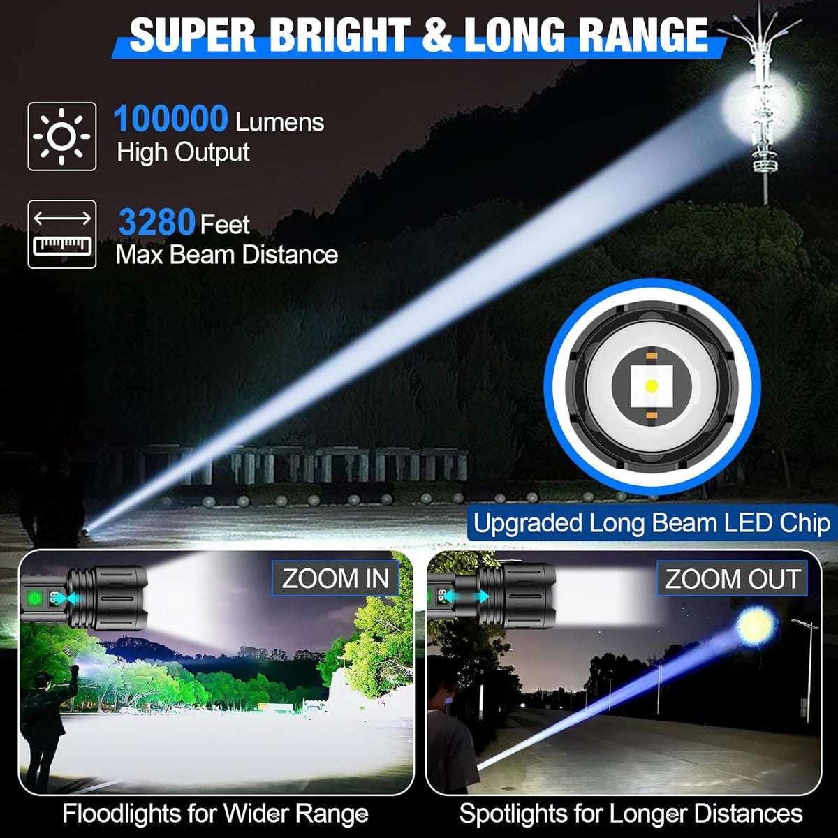 High-Lumen Tactical LED Flashlight