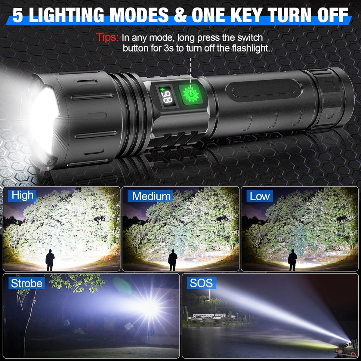 High-Lumen Tactical LED Flashlight
