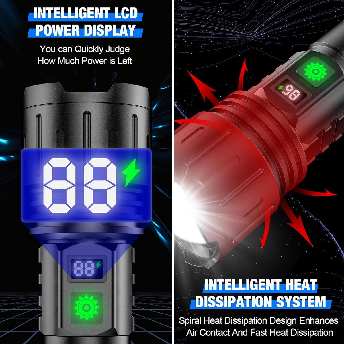 High-Lumen Tactical LED Flashlight