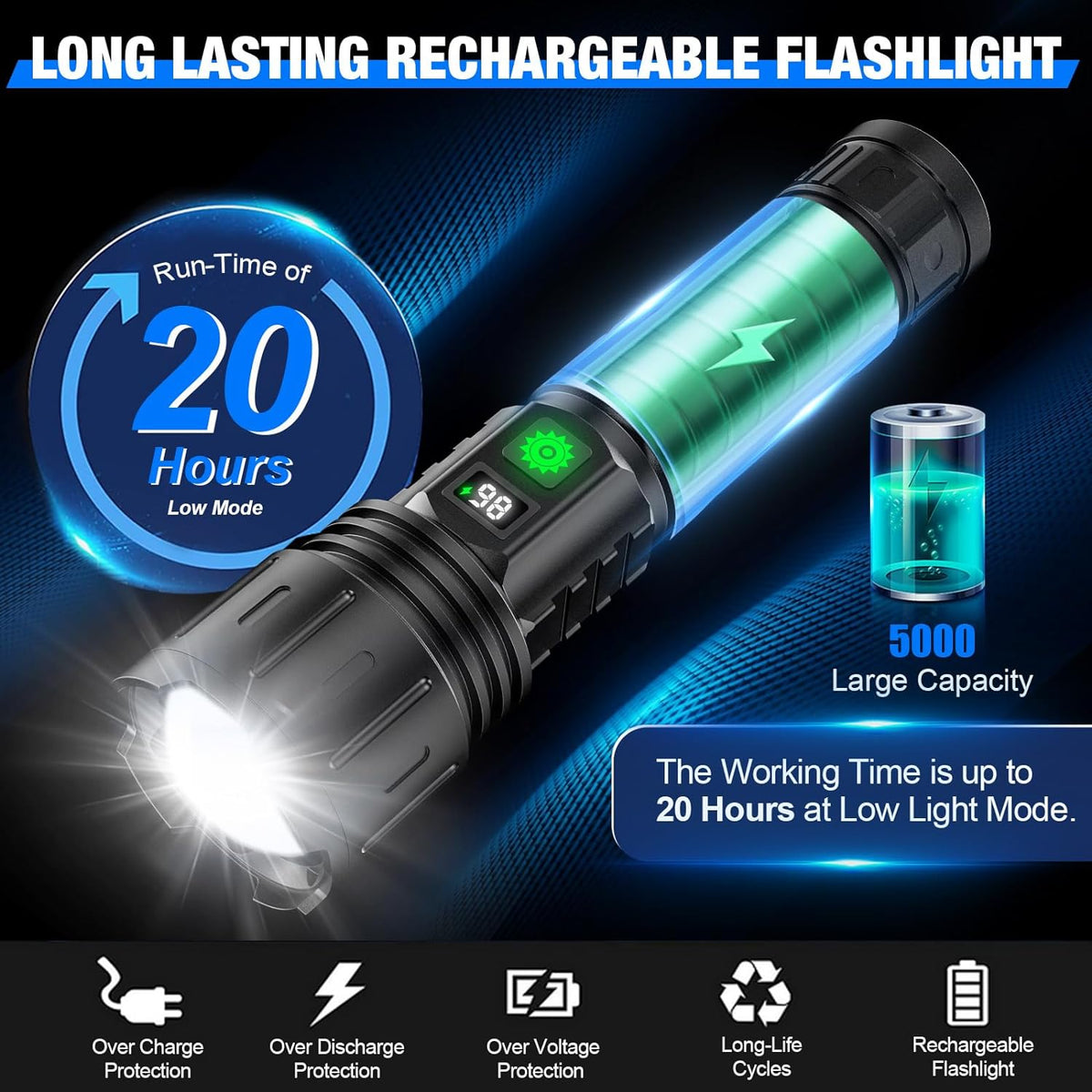 High-Lumen Tactical LED Flashlight