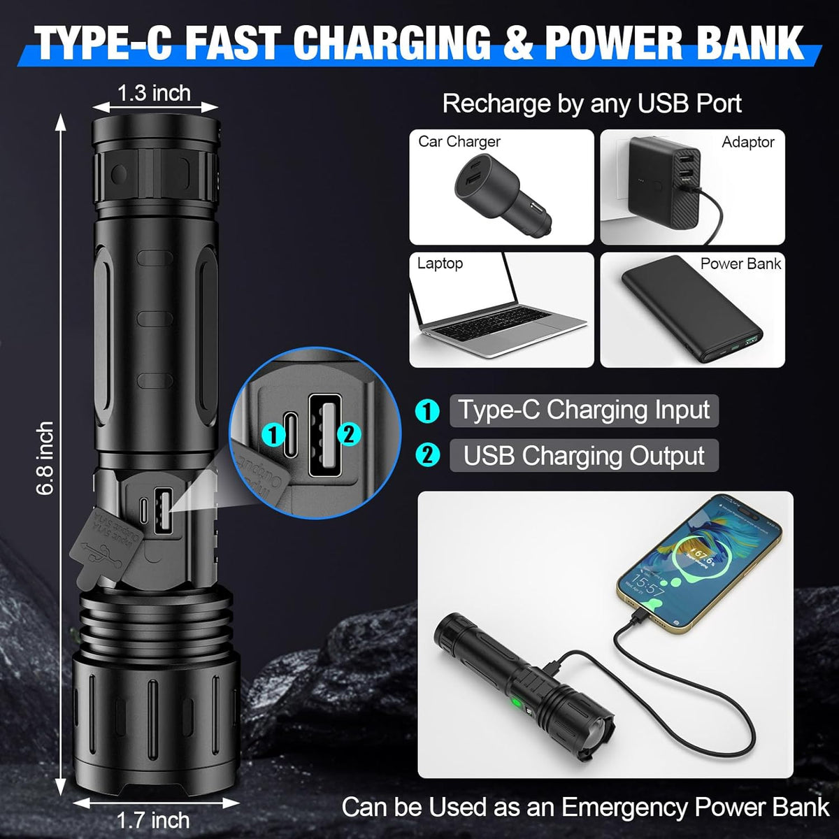 High-Lumen Tactical LED Flashlight