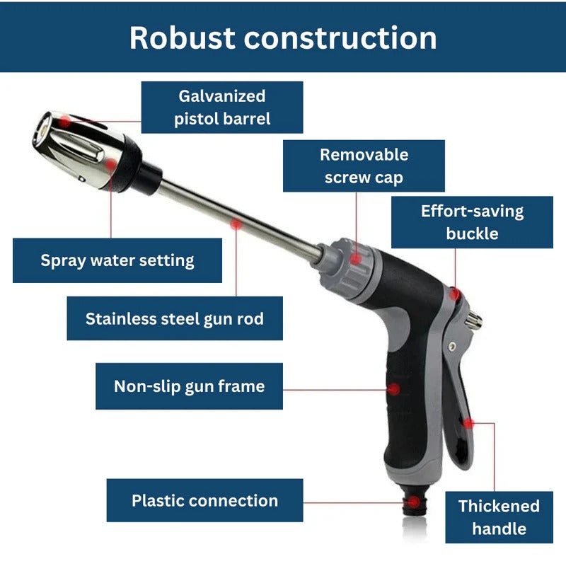 High-Pressure Garden Hose Nozzle with 360° Spray