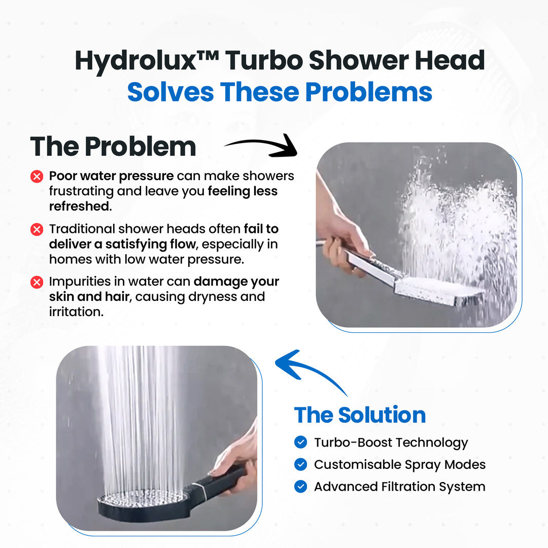 High-Pressure Shower Head with Turbo-Boost Technology and Advanced Filtration for Healthier Skin and Hair
