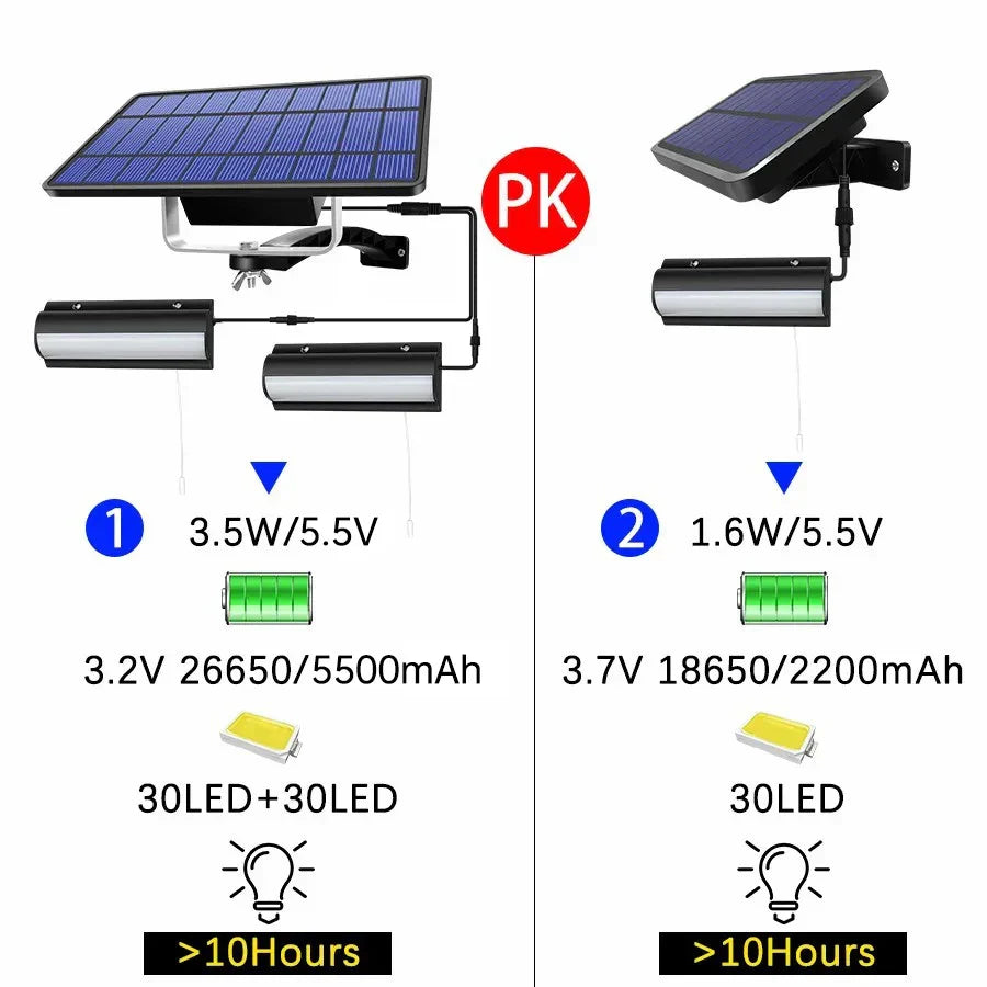 Indoor & Outdoor Solar Light - IP65 Waterproof with Pull Switch, Warm & Cool White Light, 3m Cable