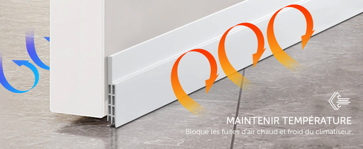 Insulating Door Bottom Seal Strip - Protection Against Noise, Cold, Humidity and Insects