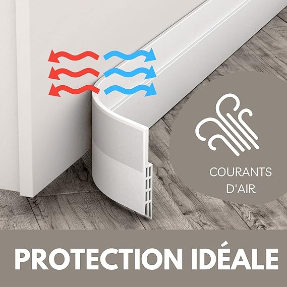 Insulating Door Bottom Seal Strip - Protection Against Noise, Cold, Humidity and Insects