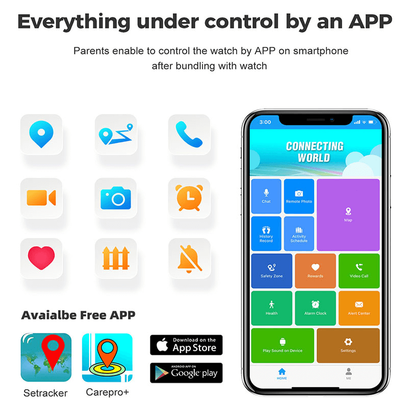 Kids' Smartwatch with GPS Tracking and Video Calling