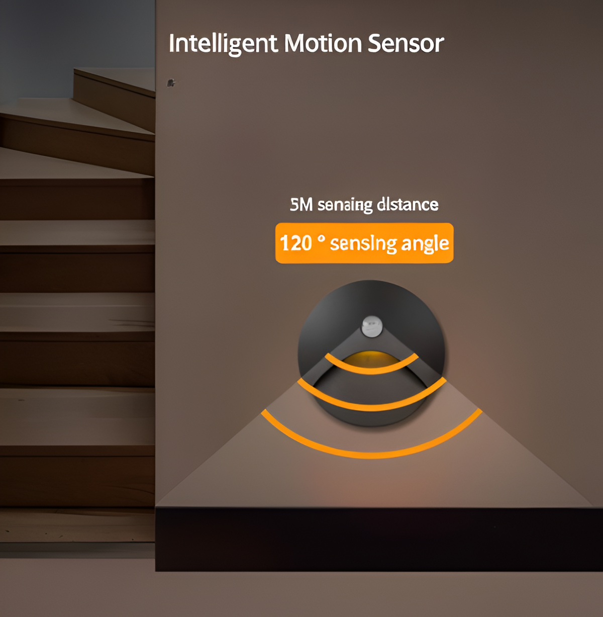 LED Wall Light – Waterproof IP65 Motion Sensor Indoor & Outdoor Wall Lamp