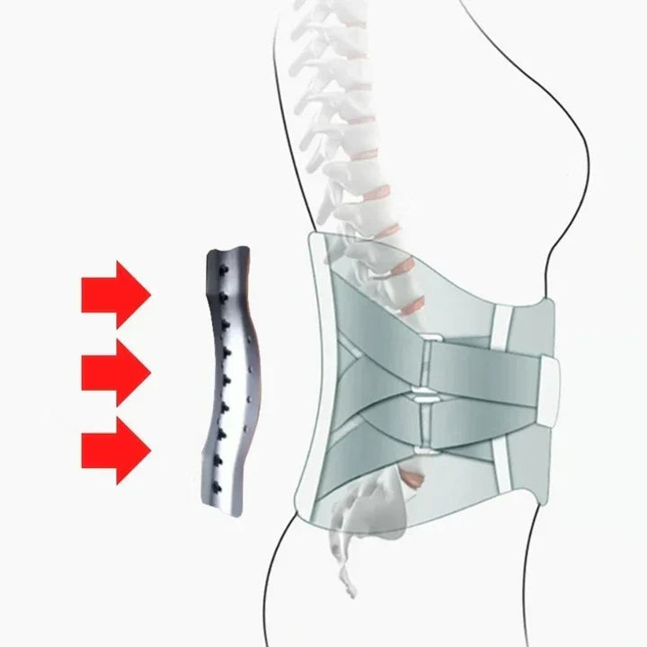 Lumbar Pain Relief Back Support Brace